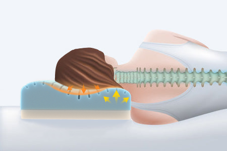 The Zero-G Effect: Why Your Neck Needs a Tension-Free Sleep Surface