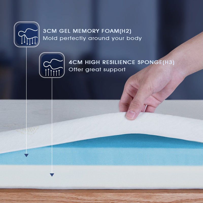 The Physics of Recovery: Why Your Spine Demands a Zoned Sleep Surface