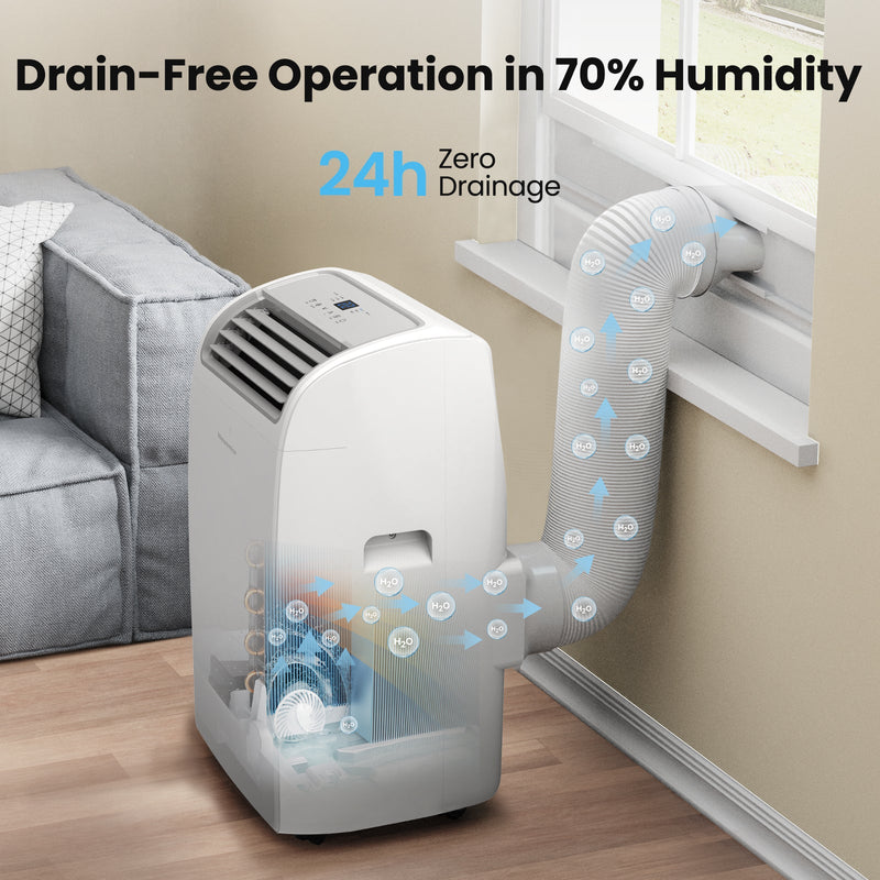 THE 12,000 BTU SANCTUARY: WHY I FINALLY TRADED MY TOWER FAN FOR AN ACTUAL CLIMATE RESET