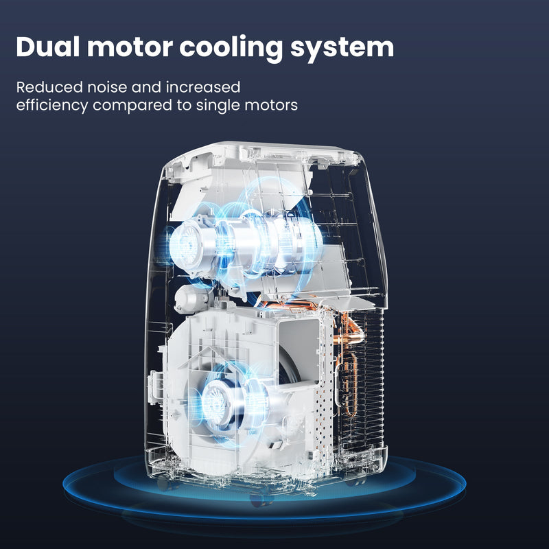 Best Portable Air Conditioner UK 2026: Newentor 12000 BTU 3-in-1 Silent AC Review
