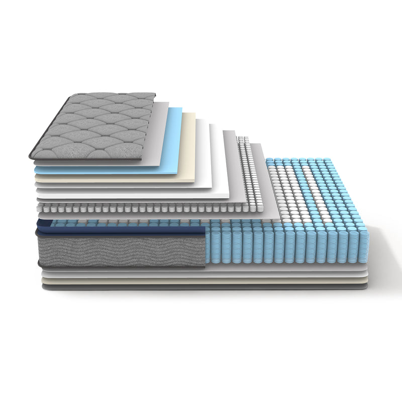 Newentor Halcyon Series  Hybrid Mattress