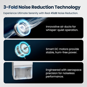 Newentor Portable Dehumidifier 25L