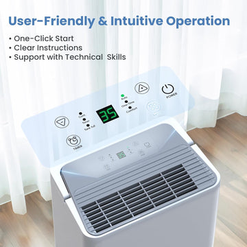 Newentor Portable Dehumidifier 12L