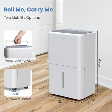 Newentor Bodepot Portable Dehumidifier 20L