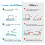 Newentor Memory Foam Height Adjustable Pillow