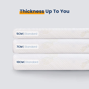 Newentor Mattress Topper