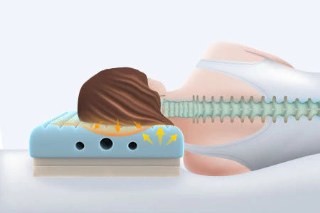 newentor height adjustable memory foam pillow