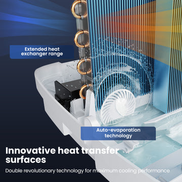 Newentor Portable Air Conditioner 12000 BTU